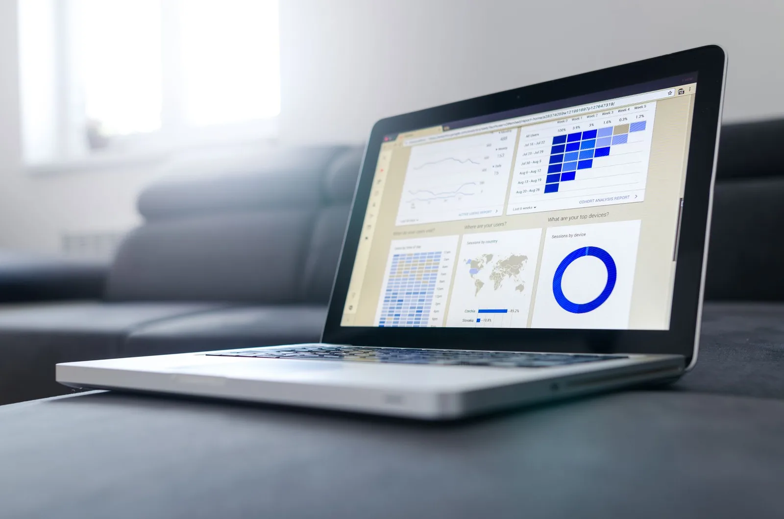 A laptop displaying business analytics and charts